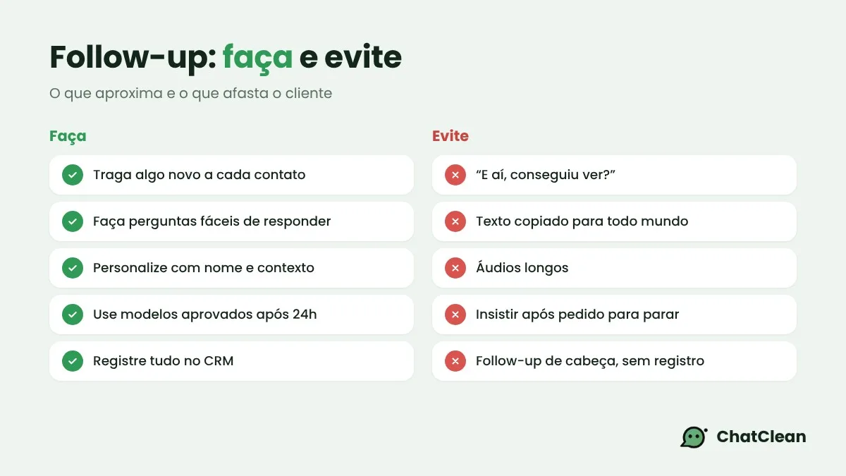 Lista do que fazer e do que evitar no follow-up pelo WhatsApp