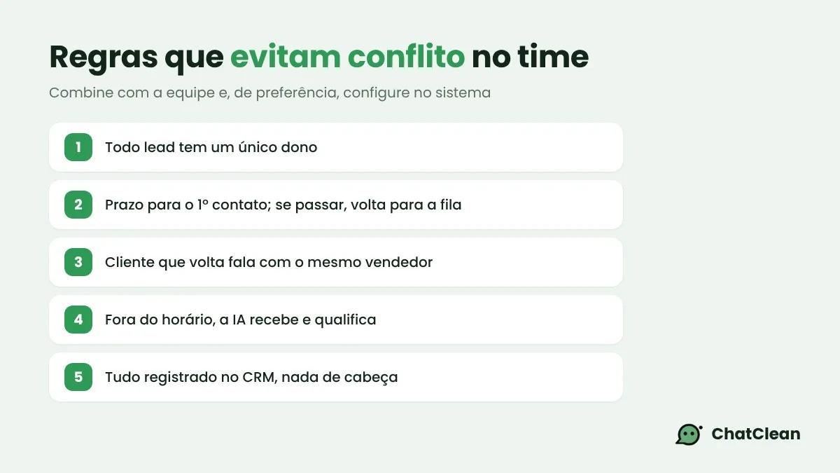 Cinco regras que evitam conflito na distribuição de leads entre vendedores
